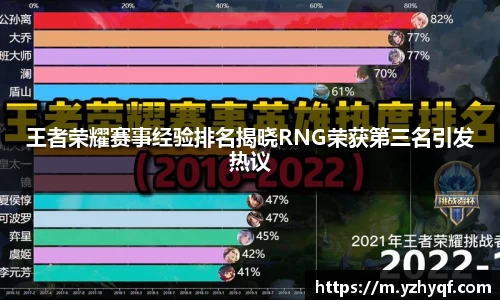 熊猫体育官网