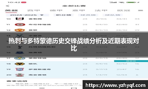 热刺与多特蒙德历史交锋战绩分析及近期表现对比