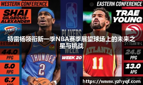 特雷杨领衔新一季NBA赛季展望球场上的未来之星与挑战