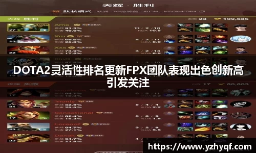 DOTA2灵活性排名更新FPX团队表现出色创新高引发关注