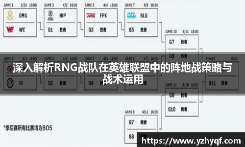 深入解析RNG战队在英雄联盟中的阵地战策略与战术运用